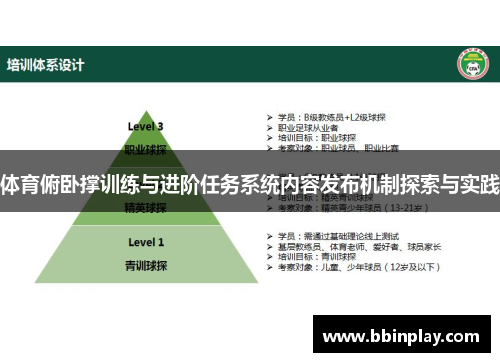 体育俯卧撑训练与进阶任务系统内容发布机制探索与实践