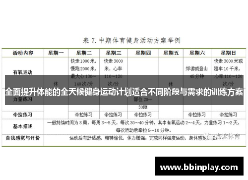 全面提升体能的全天候健身运动计划适合不同阶段与需求的训练方案