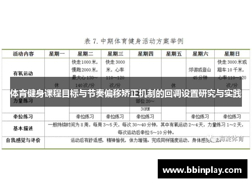 体育健身课程目标与节奏偏移矫正机制的回调设置研究与实践
