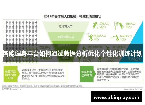智能健身平台如何通过数据分析优化个性化训练计划