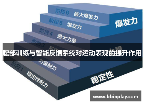 腹部训练与智能反馈系统对运动表现的提升作用
